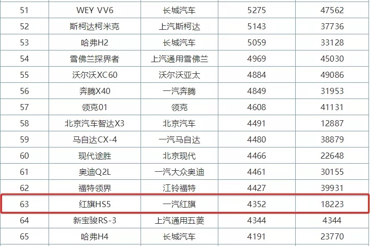 这个品牌开始认真造车了，才知道有多可怕，简直是国产的骄傲