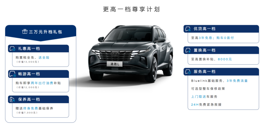 搭载8AT，第五代途胜L强势来袭，省钱省力更省心！
