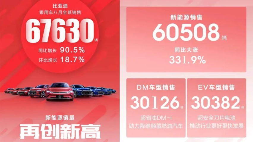 中秋节预售，广汽丰田赛那这价格，别克GL8要紧张了