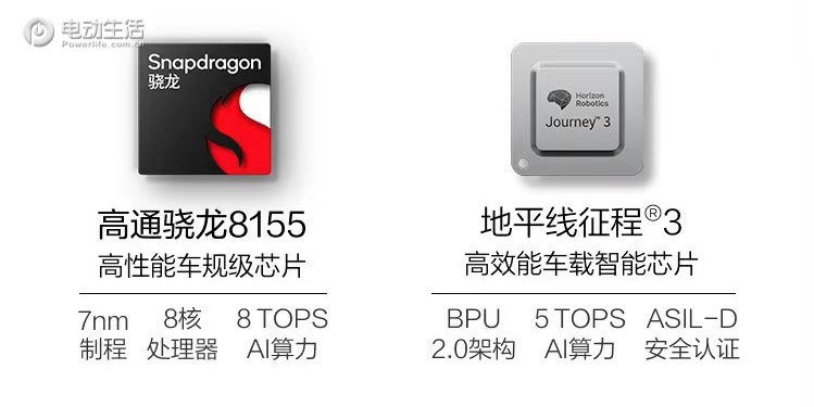 哪吒U-II升级上市 售价12.98-15.98万元