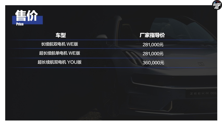 选长续航双电机 WE版就够了 极氪001购车手册