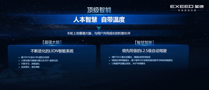 M3X火星架构有多强？专家：星途TXL碰撞成绩可上“清北”