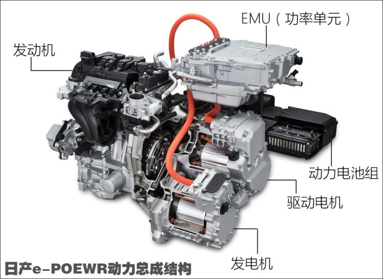 破6万、破7万、破8万，日系车的销量又开始爆发了！