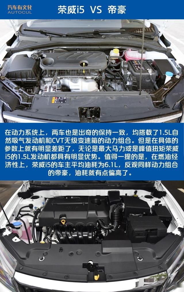 荣威i5对比帝豪 谁是高性价的入门级好车？