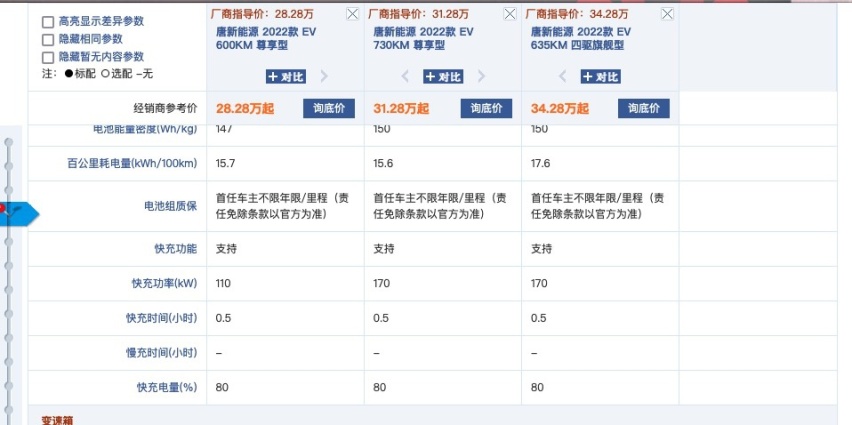 可不止充电快！买电车必选它 但牛在哪？
