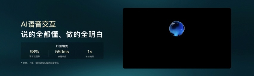 自研800V/新电池，联手华为，岚图放出电动化大招