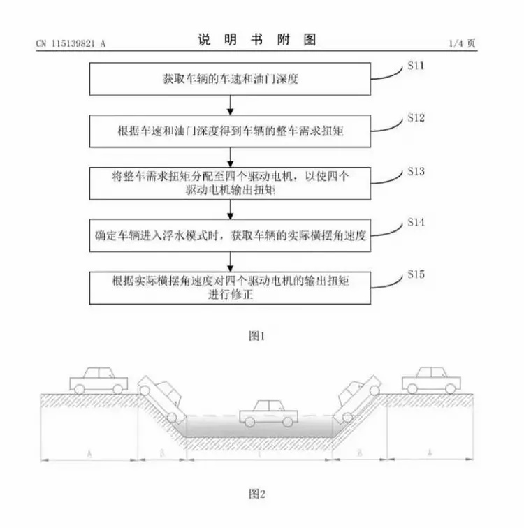 比亚迪高端品牌公布，首款车型价格或超百万，真就只能“仰望”？