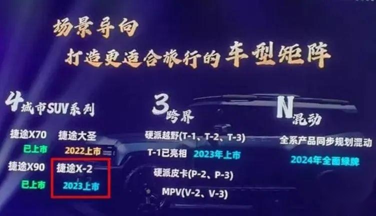 全球品质反攻国内，奇瑞17款新车齐发，燃油电动都有看点