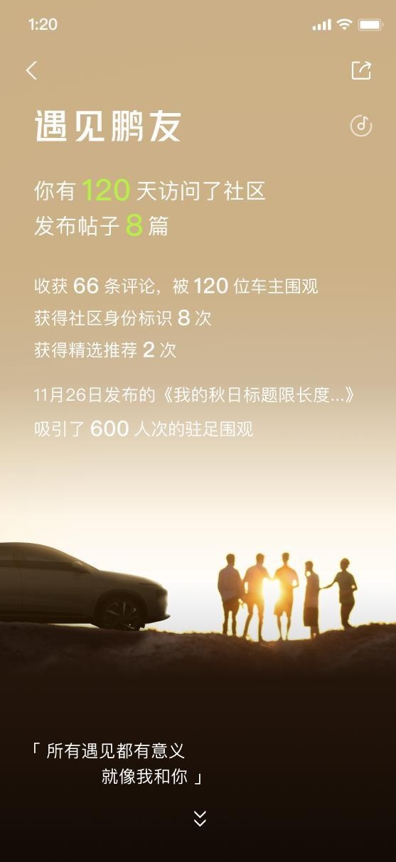 小鹏年度用车报告上线｜在“鹏友圈”中探索更多对生活的热爱