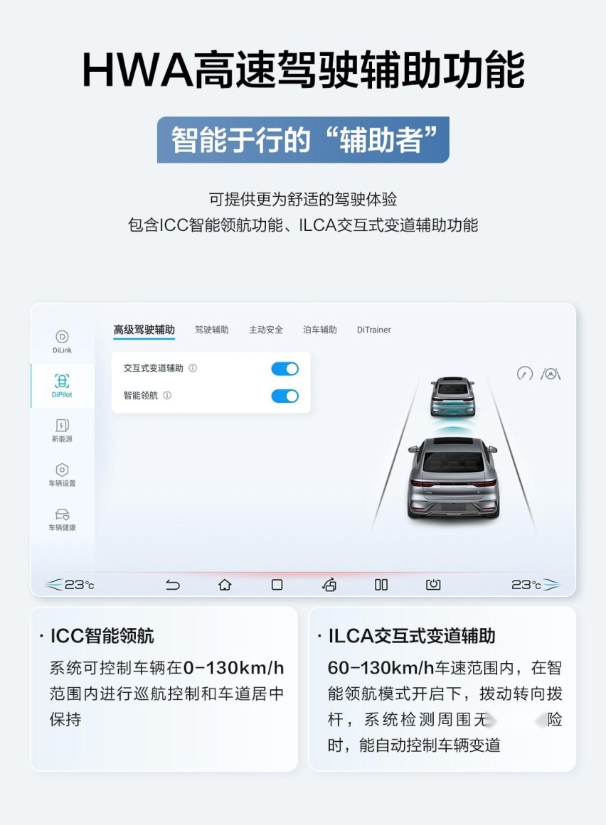 8月份大批量升级 比亚迪汉家族将推两周年OTA 六大新功能加持