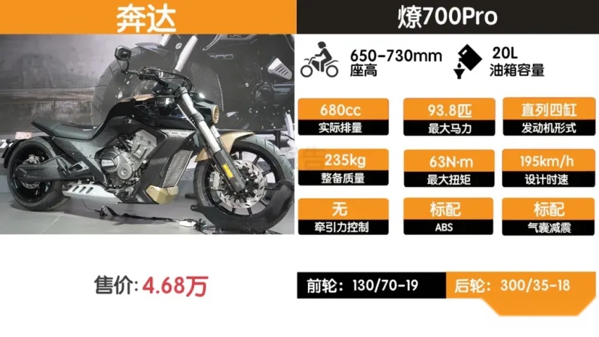 宝马高管围观国产奔达，燎700Pro等新车亮相2024北京摩展