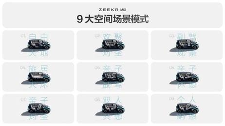 极氪MIX今晚正式上市！27.99万起从未来开进现实的智能汽车
