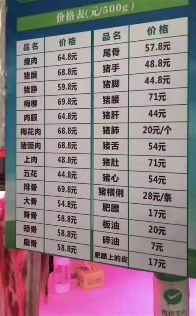 说出来你可能不信，这些车如果论斤卖，居然比猪肉还便宜