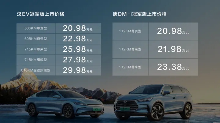 20万级市场“双王炸”！比亚迪汉/唐冠军版凭啥出圈？