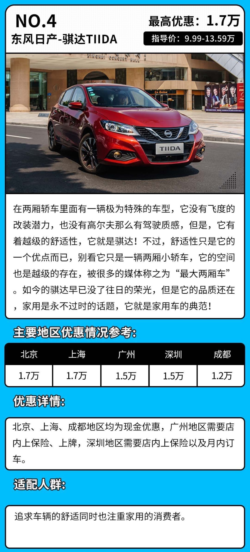 6.89万起，这几款车型优惠不算大，但很值！