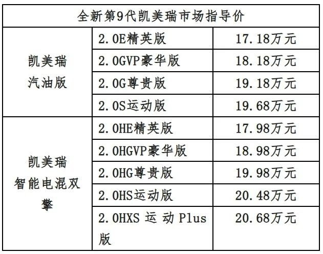 混比电香 全新第9代凯美瑞上市 17.18万元起