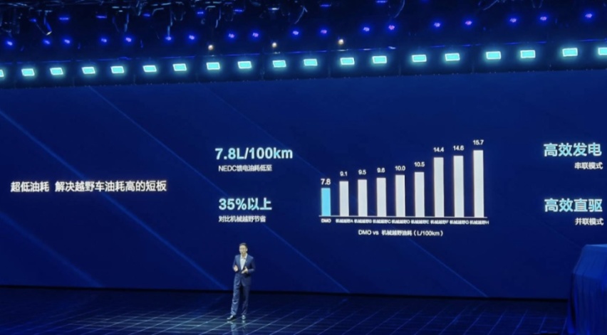 方程豹豹5：拿什么挑战传统硬核越野车？