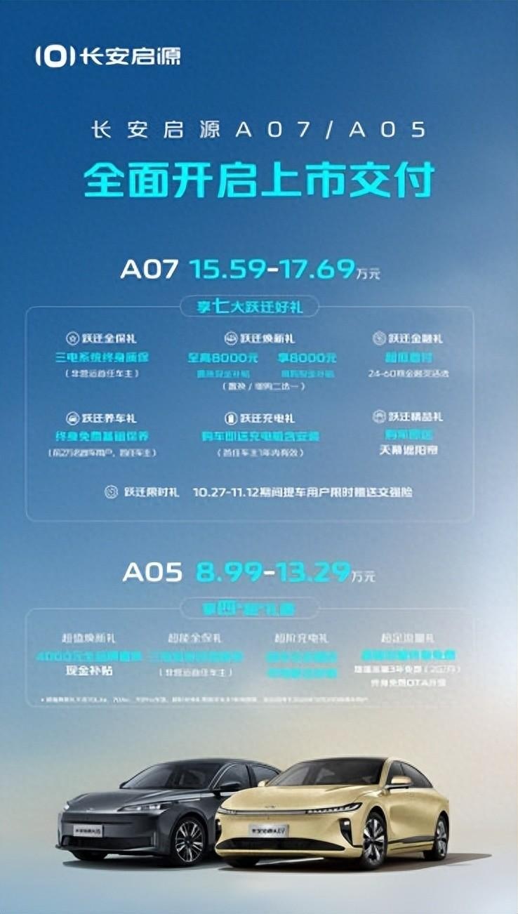 全面开启大规模交付，长安启源A07/A05礼遇加码 助力用户轻松购车！