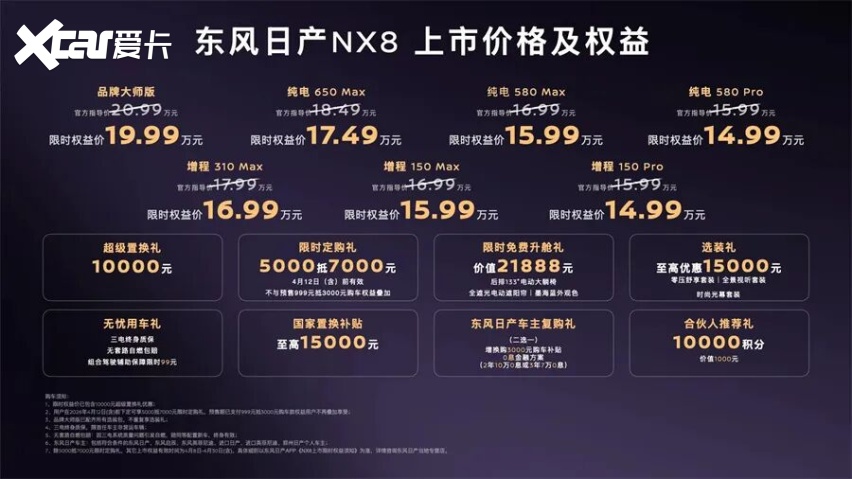 好产品自己会说线靠什么打赢逆风局？(图2)