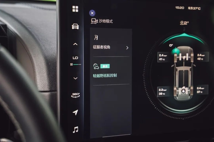 买完哈弗二代大狗，贵三万的星越L都不香了？