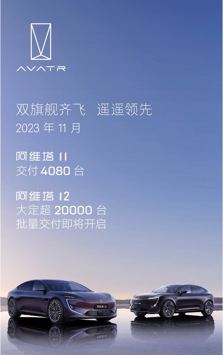 憋屈已久的阿维塔，当销量回升时，有点不敢相信自己的眼睛！