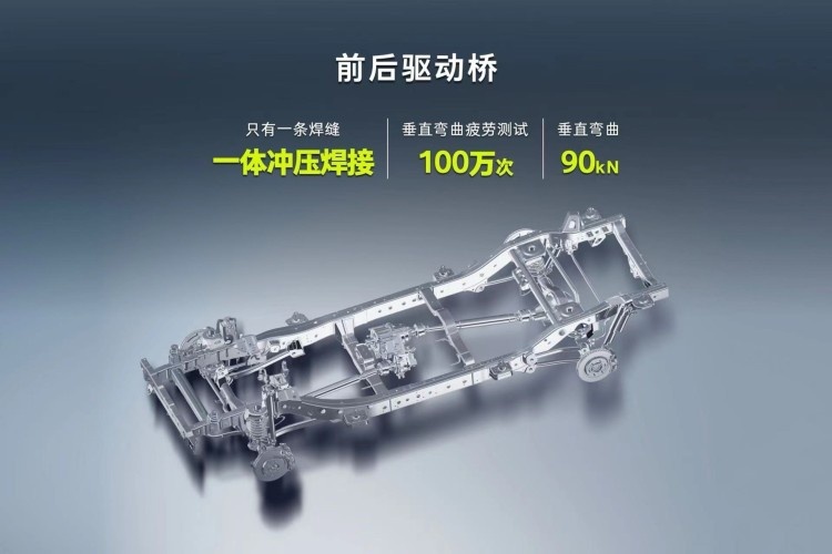 坦克300要失宠？212 T10不到15万，国内唯一前/后硬桥的越野车