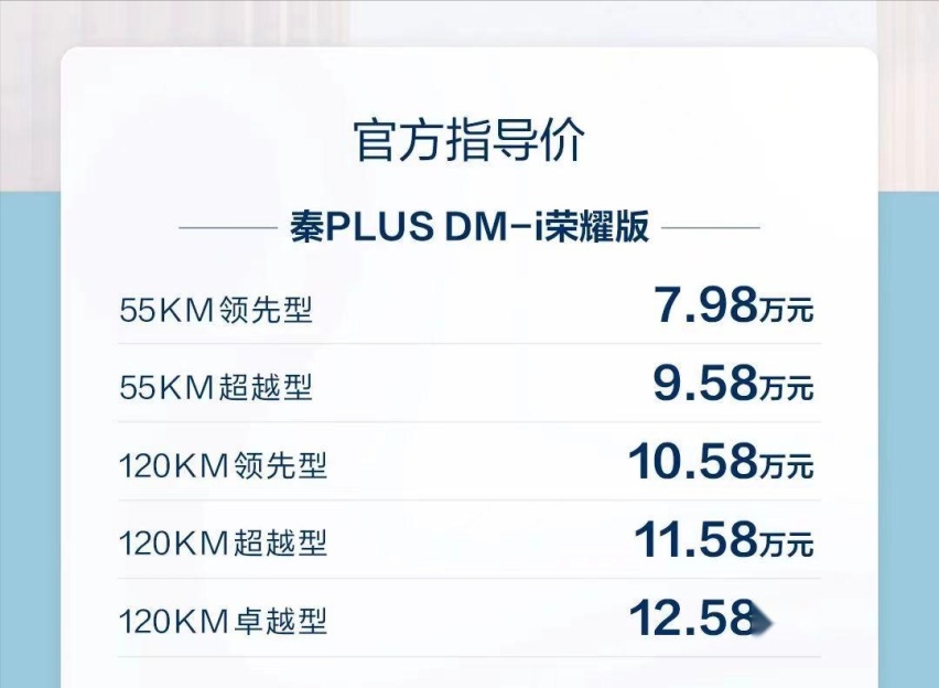 探店秦PLUS DM-i荣耀版，7.98万起售，首付低至1.98万元？