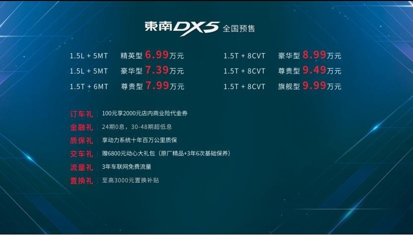颜值、智能、驾控加身，东南DX5登陆成都车展，演绎心动“翼”
