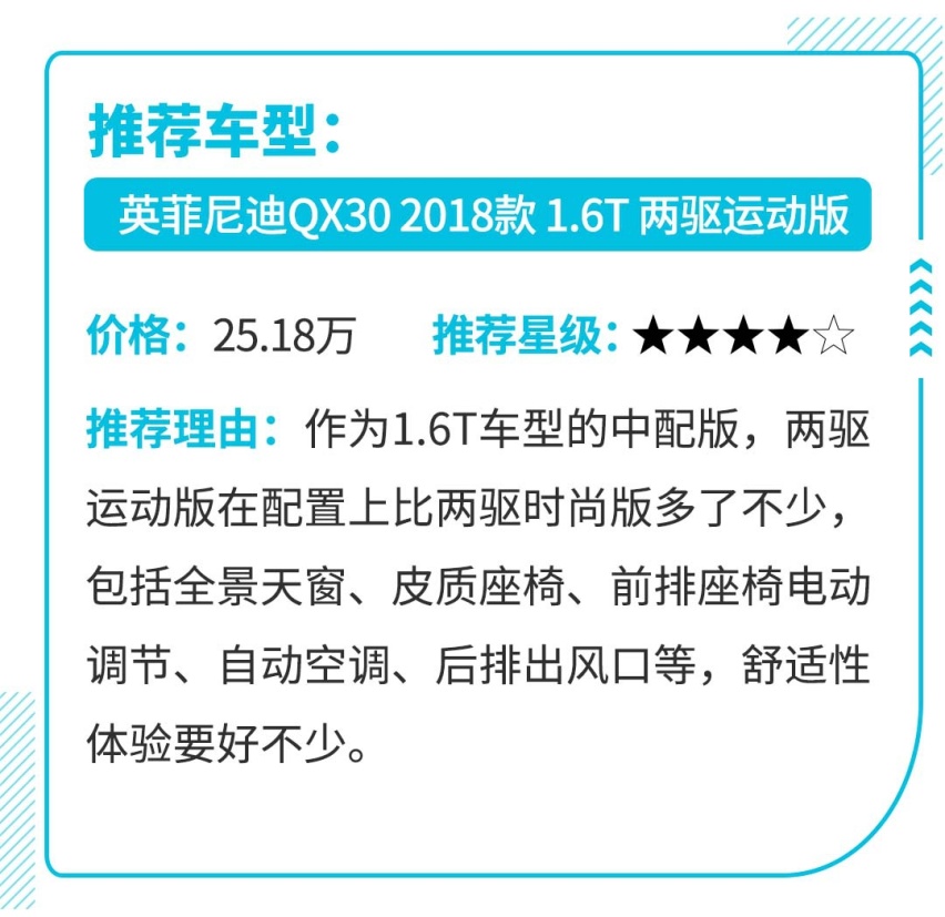 豪华车只要15万起，你还愿意买国产车吗？