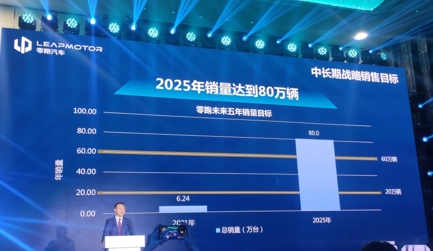 2025年8款新车、80万台年销量，零跑发布2.0战略计划