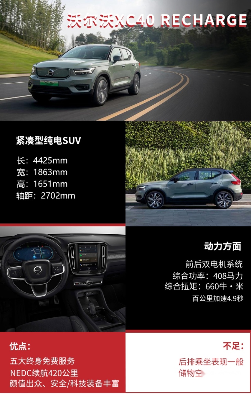 官方直售价35.7万，沃尔沃XC40 RECHARGE上市