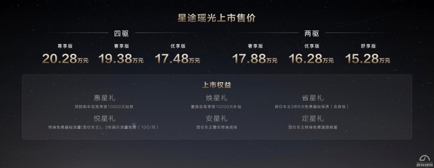20万价格享受40万体验 星途瑶光上市，售价15.28万起！