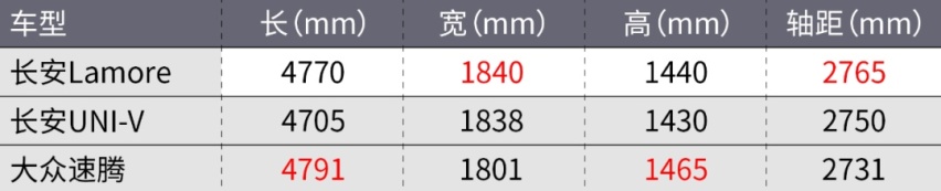 想买新车的且慢！这些好车就要上市了！