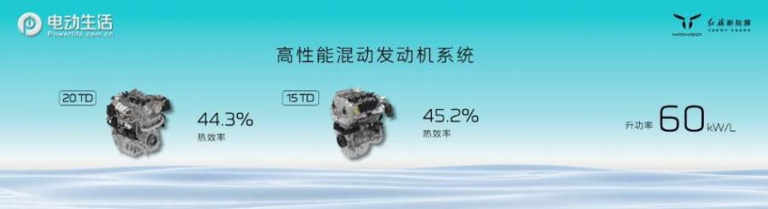 红旗“旗帜”架构第三大平台亮相 将有2款新车下半年量产