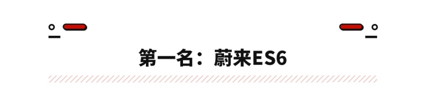 蔚来最大对手？30万+纯电SUV排行 这宝马好卖得离谱！