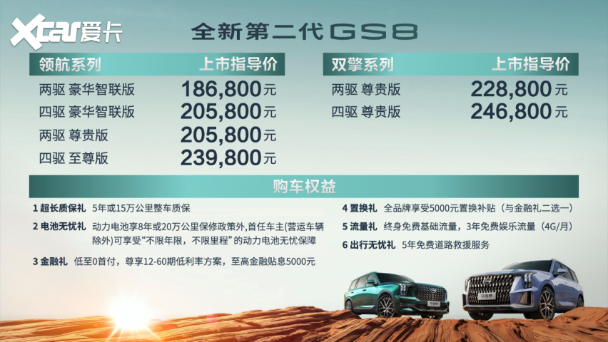 满足对高端SUV所有想象 不到20万起售的全新第二代GS8 诠释越级豪