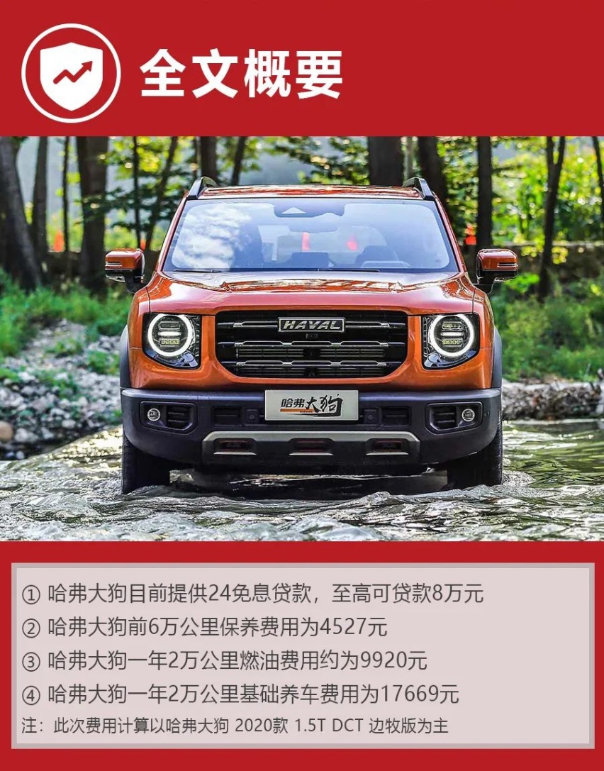 保养费用低，燃油费用也不高，哈弗大狗购车、养车成本分析