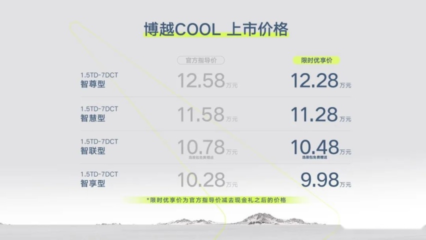 L2级智能驾驶+8155车机芯片，博越COOL强势搅局10万级SUV市