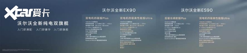 沃尔沃全新EX90与沃尔沃全新ES90正式开启预售