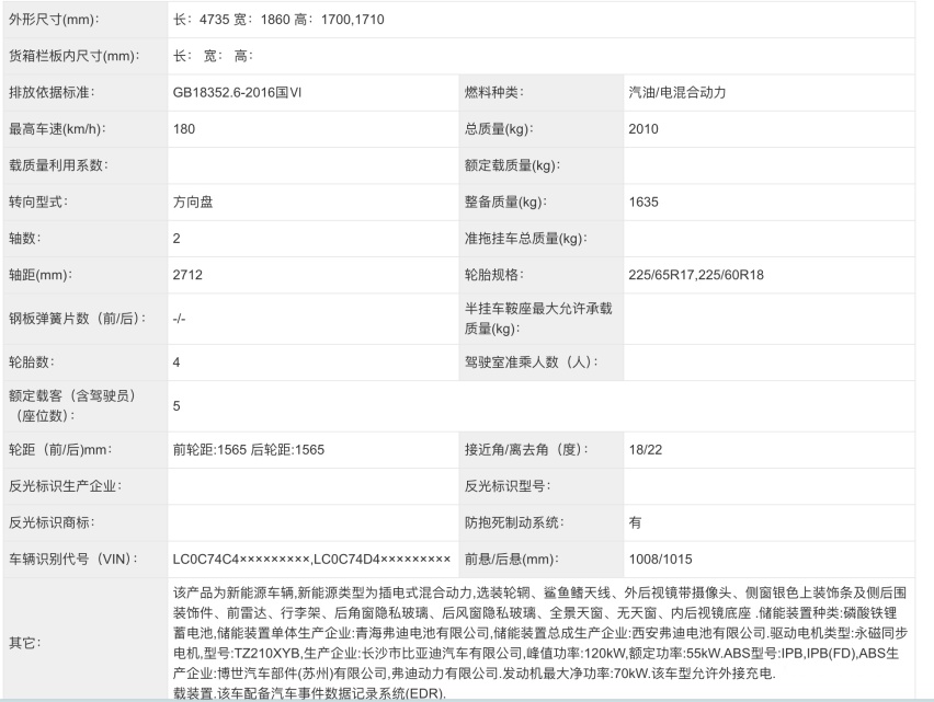 点评工信部385批新车“比亚迪兵团”： 海狮05/新宋PLUS公布