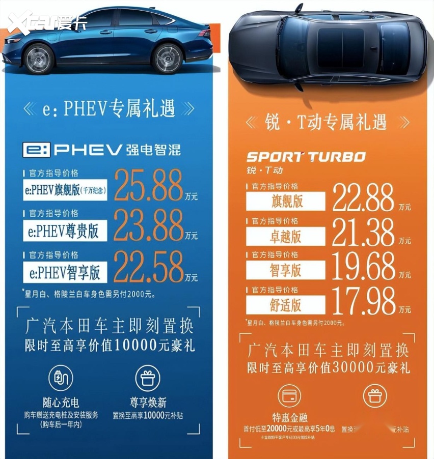 号称中高级轿车市场“真势力”，全新雅阁的成功概率有多大？