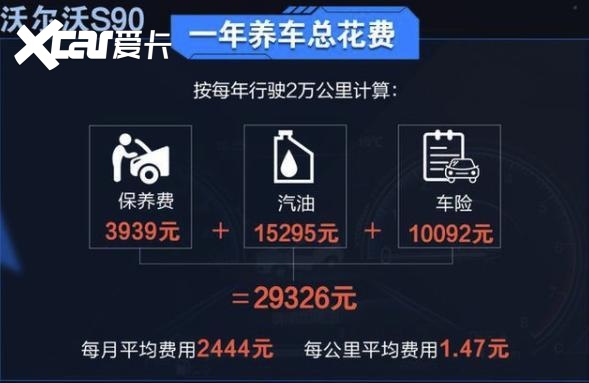 从落地40万降至28.8万，这款中大型豪华车，真的“香”？