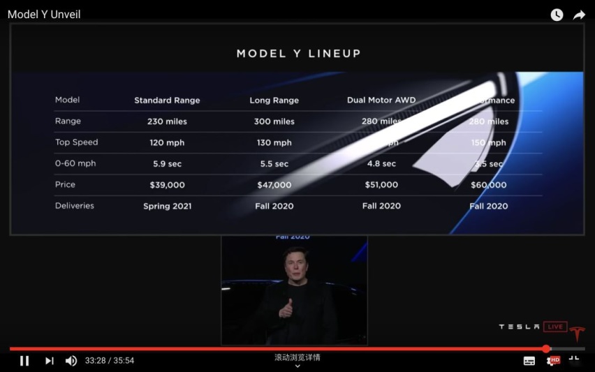 你的 Model Y 已发货