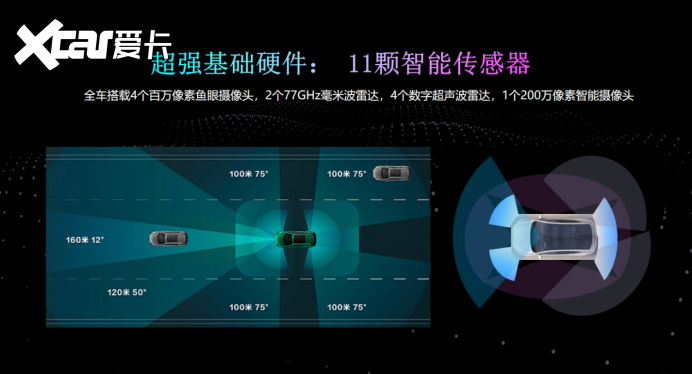 售价8.99万起，拥有不少人性化细节的无界PRO上市