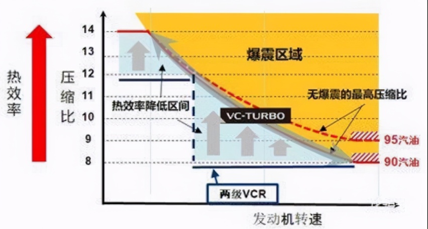 全新日产奇骏怎么样,三缸1.5T+英菲尼迪变速箱