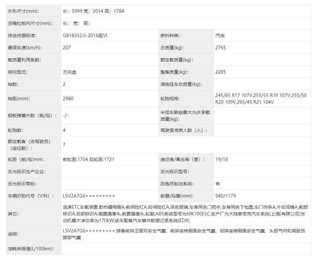 比Q7大，就卖个Q5的价？奥迪Q6原来里外长这样！