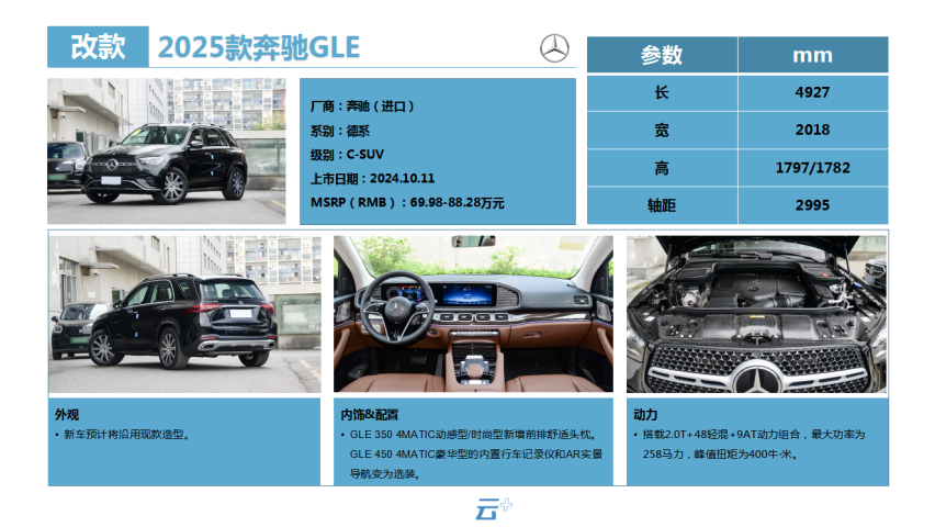 云+丨2024年10月新车上市一览