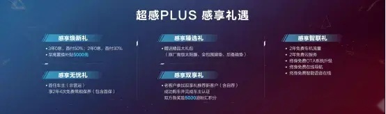 全系标配骁云全新1.5TI高功率动力总成，宋PLUS上市