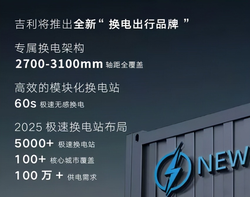 相比蔚来，吉利汽车布局换电，优势在哪里？