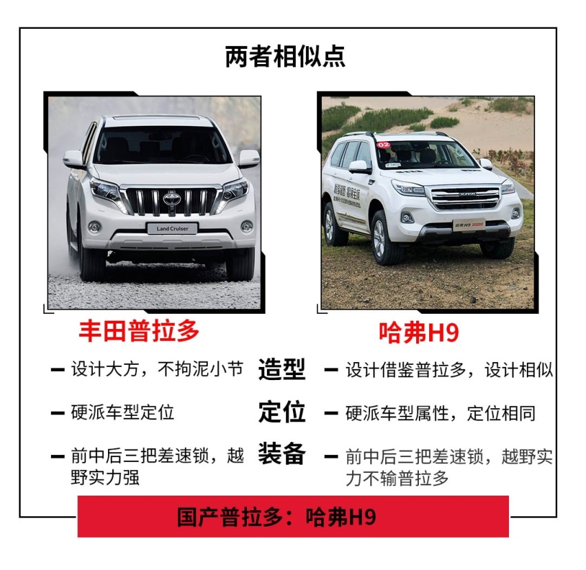 对不起，这些中国产的车真的让人刮目相看！还买啥合资进口车？
